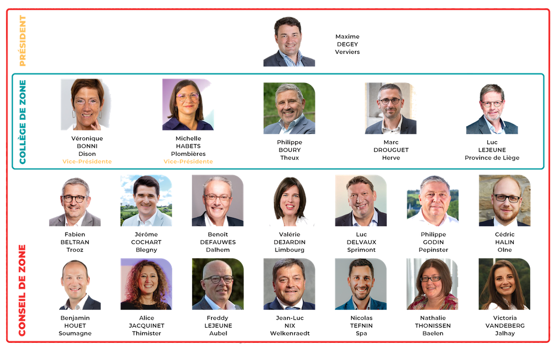 Conseil__Collge_de_Zone_2025